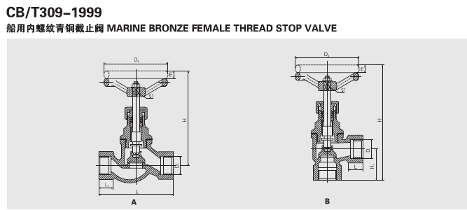 CB309-1999  A型船用低压内螺纹青铜截止阀(图1)