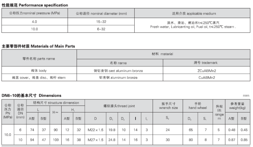 GB595-2008 A型 船用外螺纹青铜截止阀(图2)