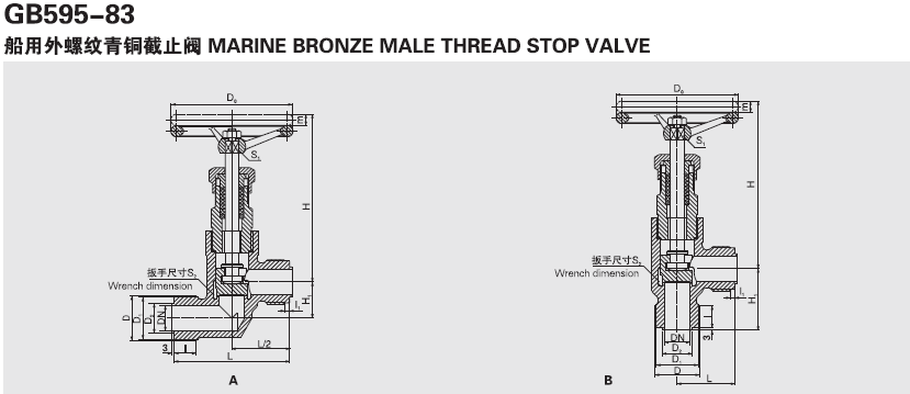 GB595-2008 A型 船用外螺纹青铜截止阀(图1)