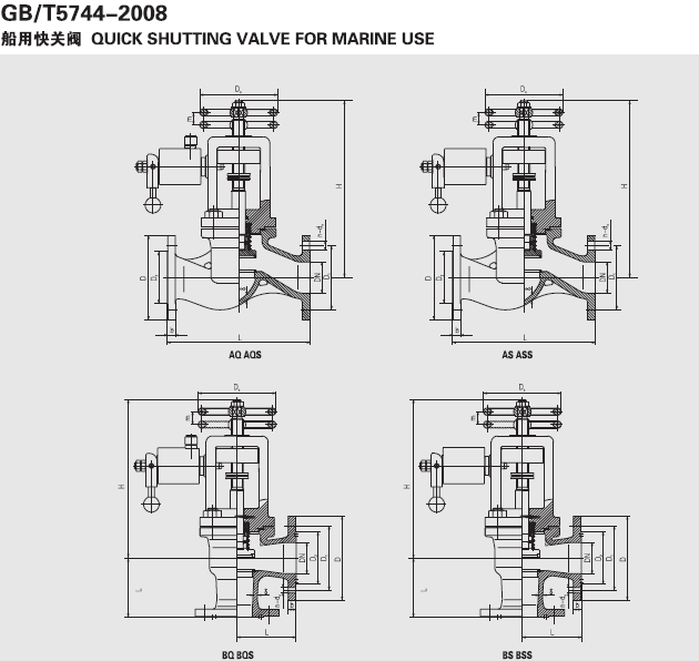 GB5744-2008 A型船用快关阀(图1)