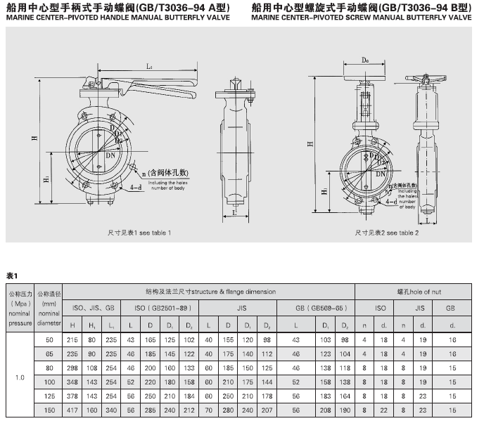 GB3036-94A 船用青銅中心型螺旋式手動蝶閥A型(圖1)