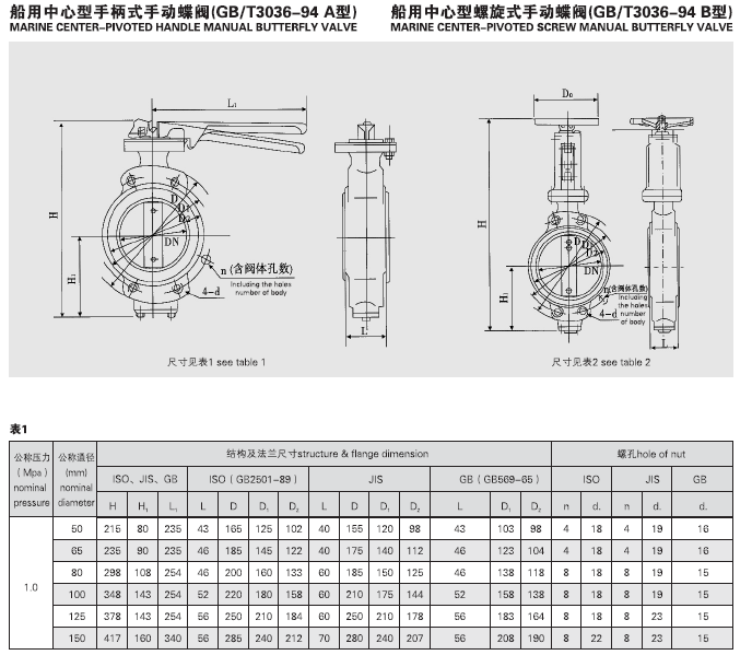 GB3036-94A 船用青铜中心型螺旋式手动蝶阀A型(图1)