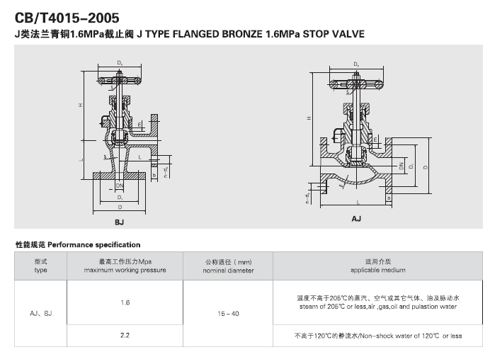 CB.T4012-2005 AJ型CB.T4013-2005 AJ型CB.T4015-2005 AJ型CB.T4016-2005 AJ型(图1)