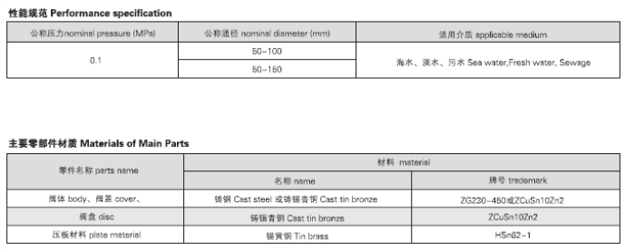 CB3475-92 船用法兰青铜防浪阀B型(图2)