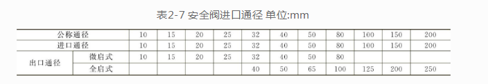 1-2012231201264X.png